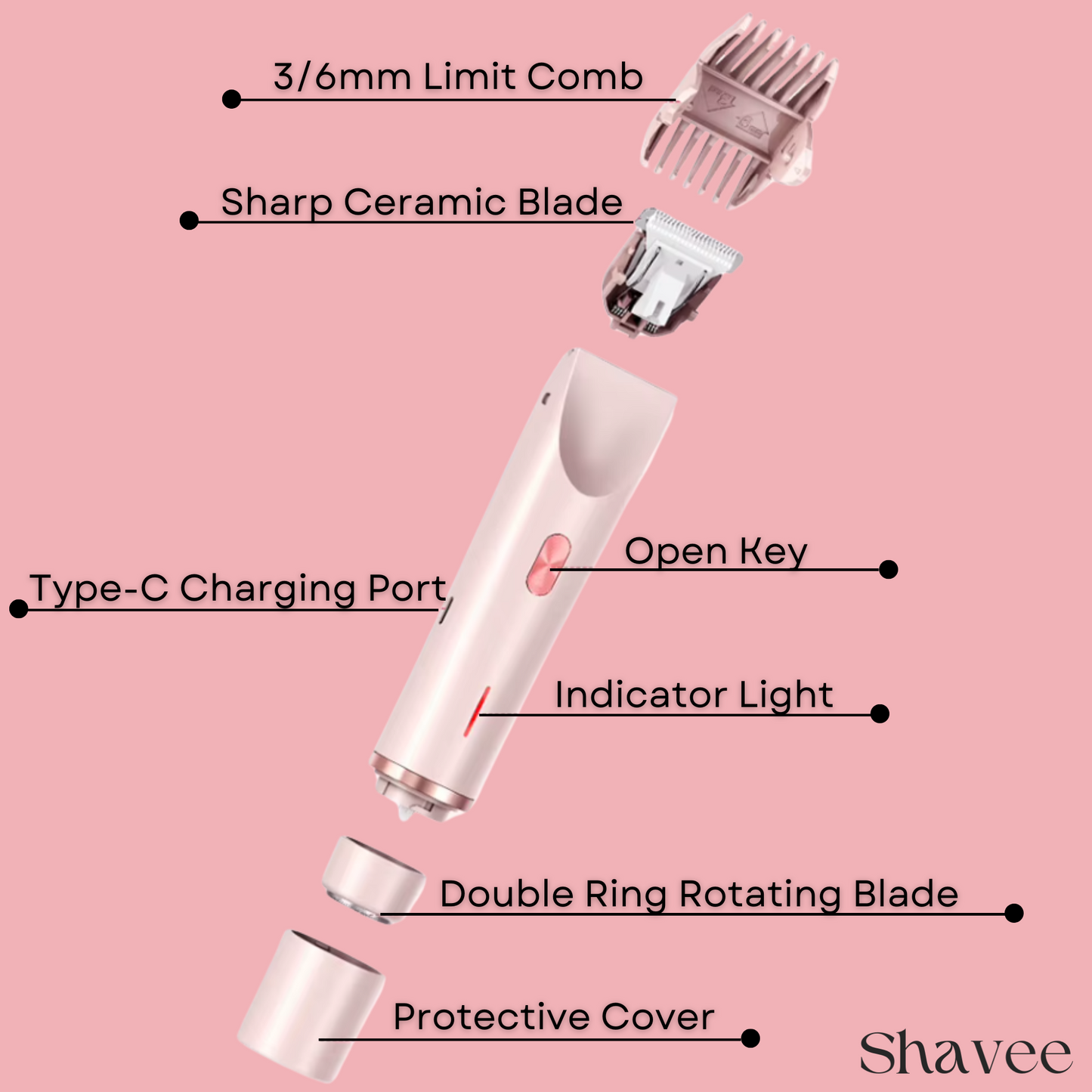 The Shavee Trimmer™